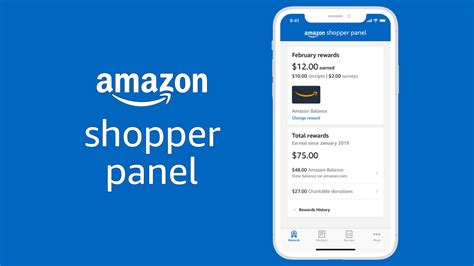 amazon shopper panel 2022.